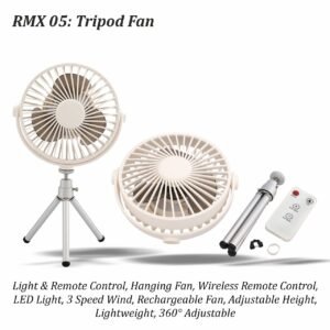Remaxx Tech Items